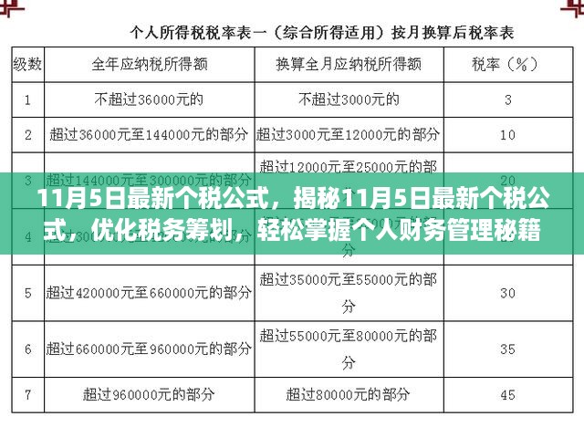 揭秘最新个税公式，优化税务筹划，轻松掌握个人财务管理秘籍（11月5日更新）