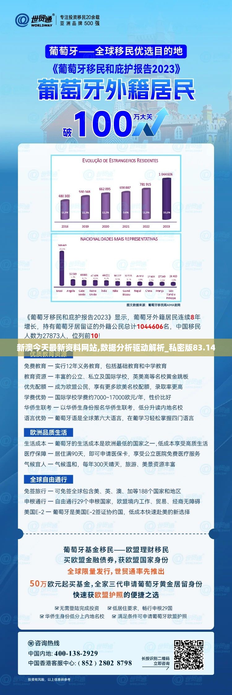 新澳今天最新资料网站,数据分析驱动解析_私密版83.14