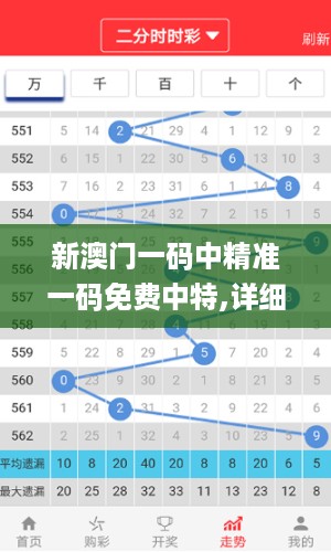 新澳门一码中精准一码免费中特,详细解答计划剖析解释_影像版56.664