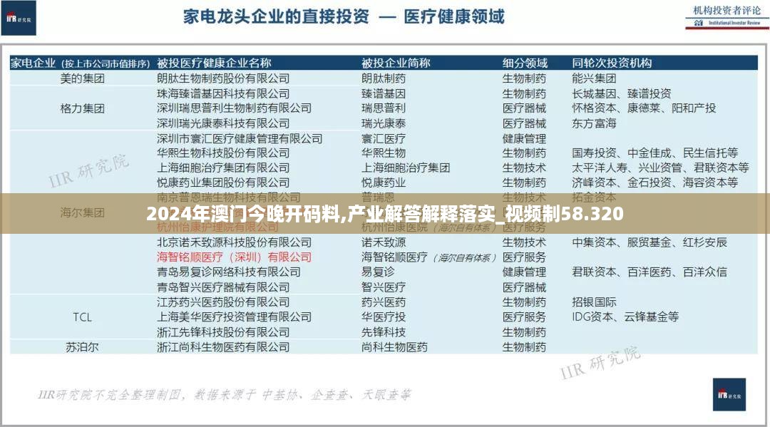 2024年澳门今晚开码料,产业解答解释落实_视频制58.320