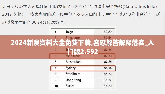 2024新澳资料大全免费下载,容忍解答解释落实_入门版2.592