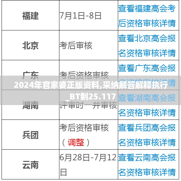 2024年官家婆正版资料,采纳解答解释执行_BT制25.117