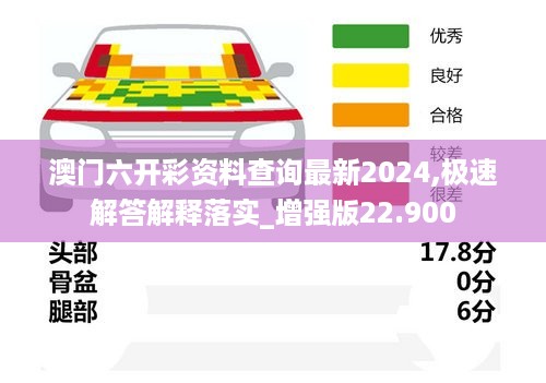 澳门六开彩资料查询最新2024,极速解答解释落实_增强版22.900