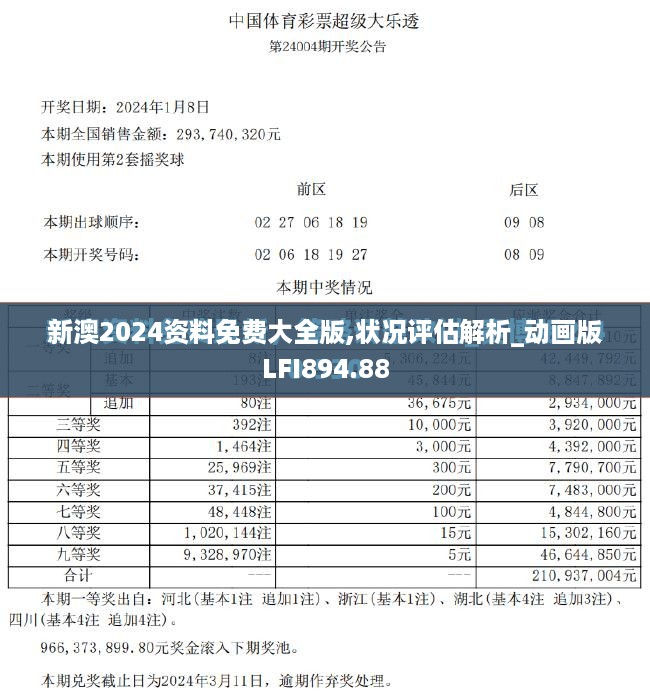 新澳2024资料免费大全版,状况评估解析_动画版LFI894.88