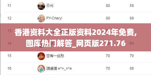 香港资料大全正版资料2024年免费,图库热门解答_网页版271.76