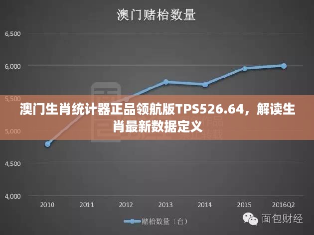 澳门生肖统计器正品领航版TPS526.64，解读生肖最新数据定义