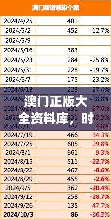 澳门正版大全资料库，时代详释贯彻版-ZKQ910.42便携版