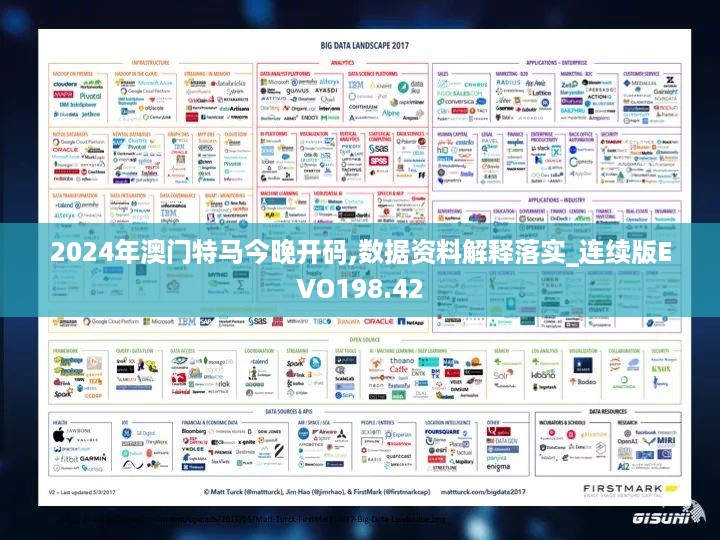 2024年澳门特马今晚开码,数据资料解释落实_连续版EVO198.42