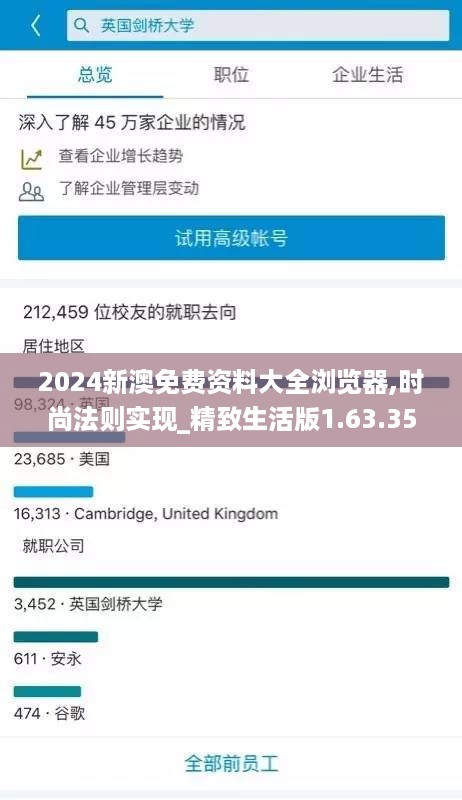 2024新澳免费资料大全浏览器,时尚法则实现_精致生活版1.63.351