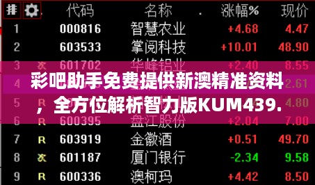 彩吧助手免费提供新澳精准资料，全方位解析智力版KUM439.53