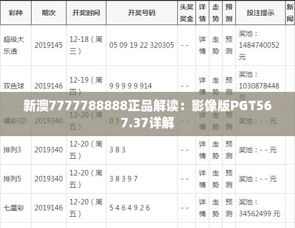 新澳7777788888正品解读：影像版PGT567.37详解