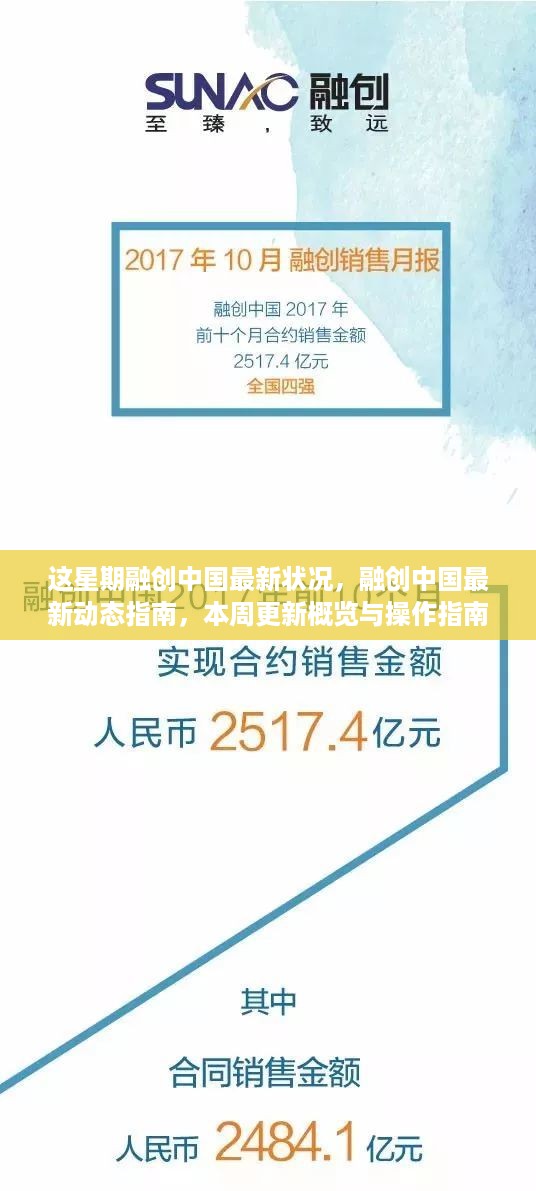 融创中国最新动态周报，本周更新概览、操作指南及发展状况速览