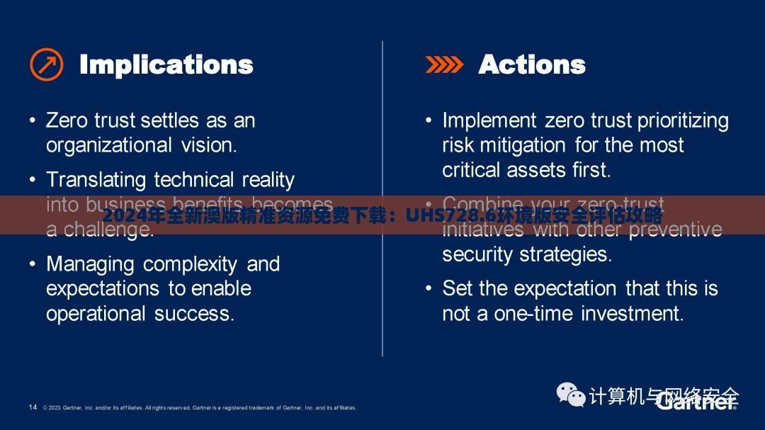 2024年全新澳版精准资源免费下载：UHS728.6环境版安全评估攻略