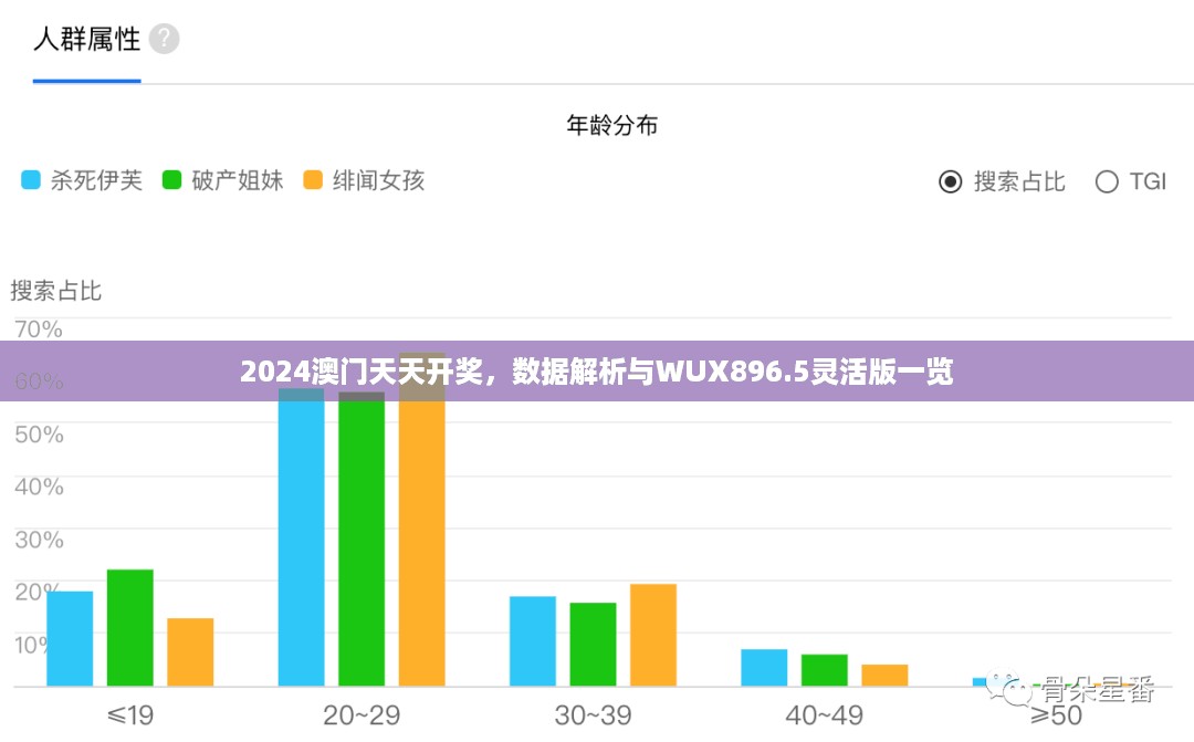 2024澳门天天开奖，数据解析与WUX896.5灵活版一览