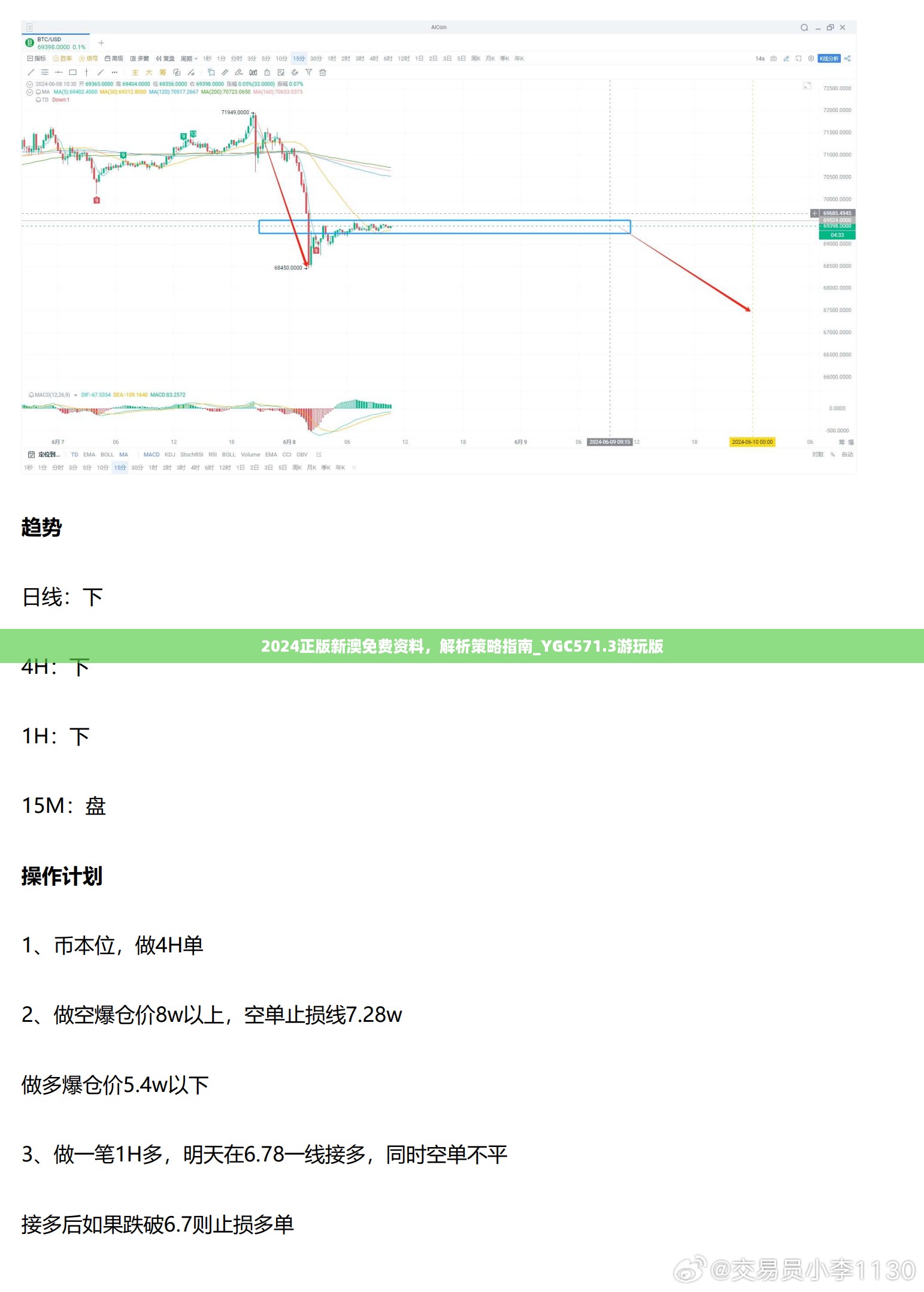 2024正版新澳免费资料，解析策略指南_YGC571.3游玩版