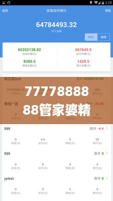 7777888888管家婆精准一肖中管家,安全评估策略_开放版716.12