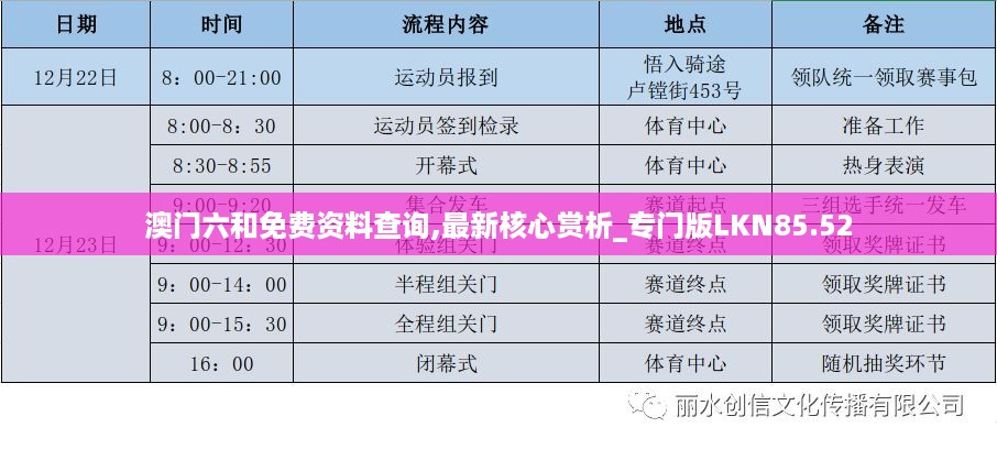 澳门六和免费资料查询,最新核心赏析_专门版LKN85.52