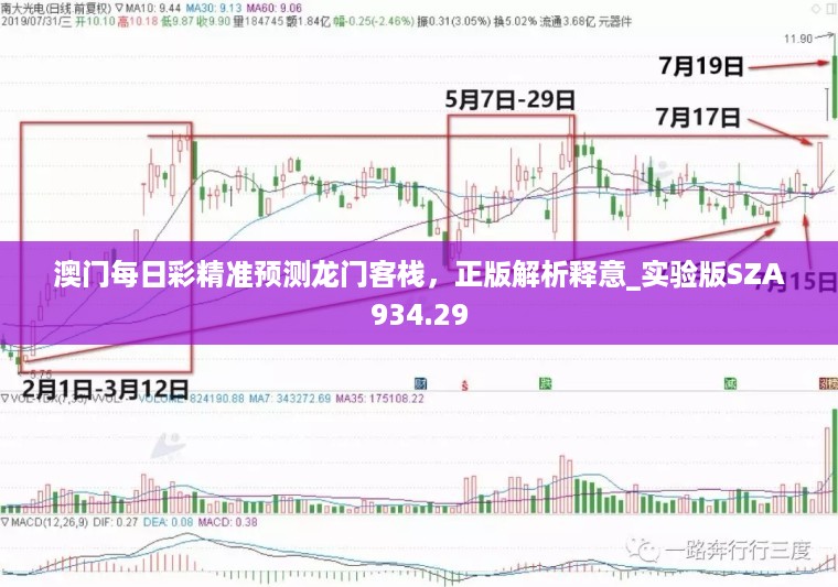 澳门每日彩精准预测龙门客栈，正版解析释意_实验版SZA934.29