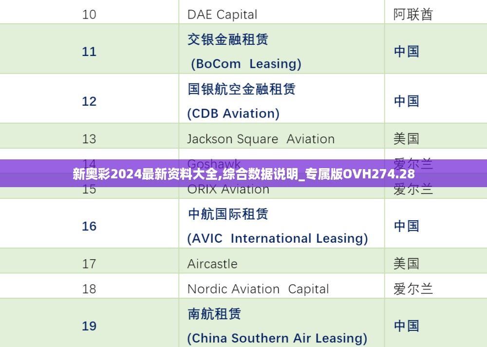 新奥彩2024最新资料大全,综合数据说明_专属版OVH274.28