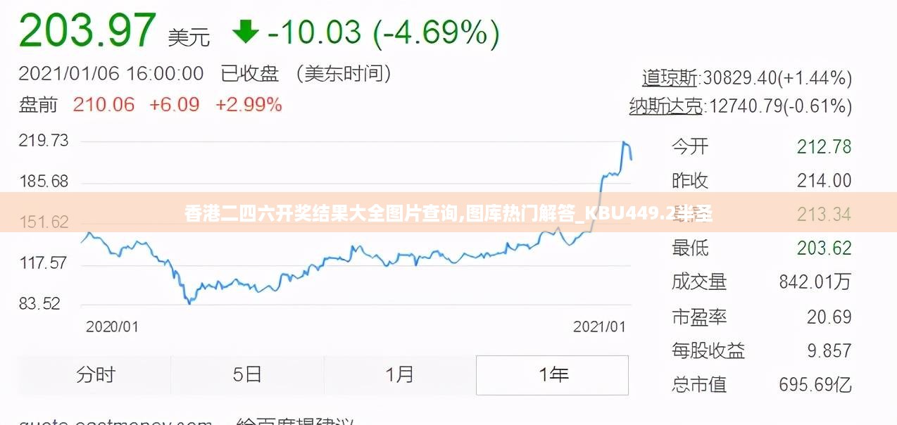 香港二四六开奖结果大全图片查询,图库热门解答_KBU449.2半圣