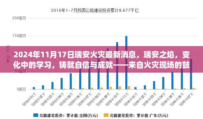 瑞安火灾现场鼓舞之声，学习铸就自信与成就，最新消息传递希望之焰（2024年11月17日）