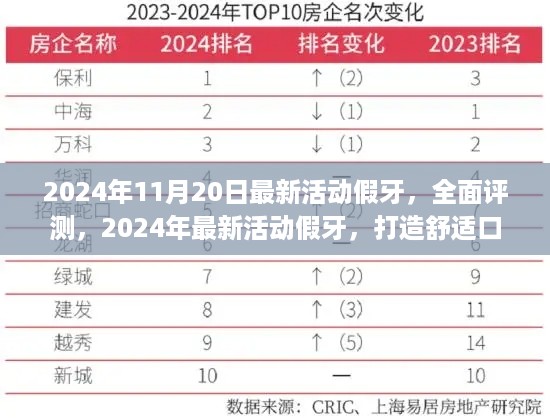 全面评测，最新活动假牙，打造舒适口腔生活新体验