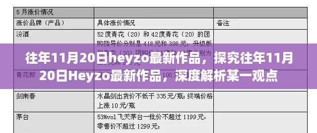 往年11月20日Heyzo最新作品深度解析与观点探究