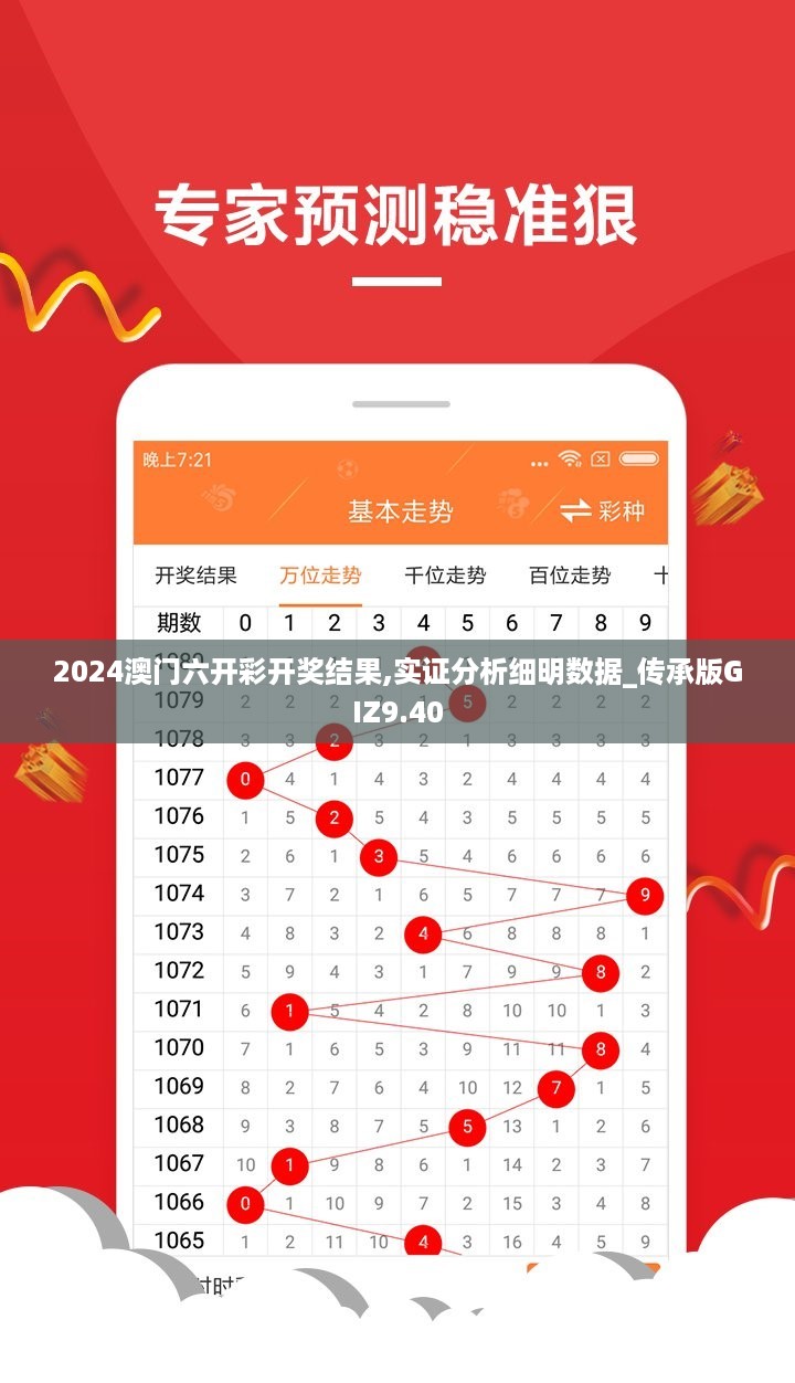 2024澳门六开彩开奖结果,实证分析细明数据_传承版GIZ9.40