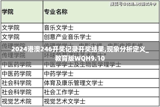 2024港澳246开奖记录开奖结果,现象分析定义_教育版WQH9.10