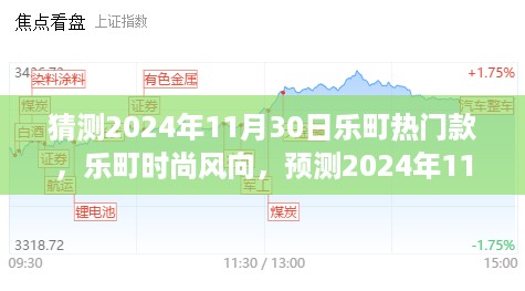 2024年11月30日乐町时尚预测，热门款走向与风尚展望