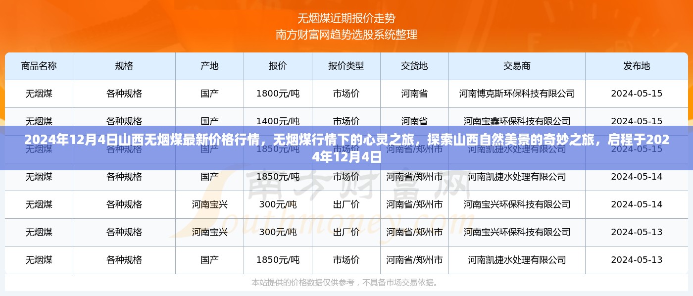 2024年12月4日山西无烟煤行情下的心灵与自然探索之旅