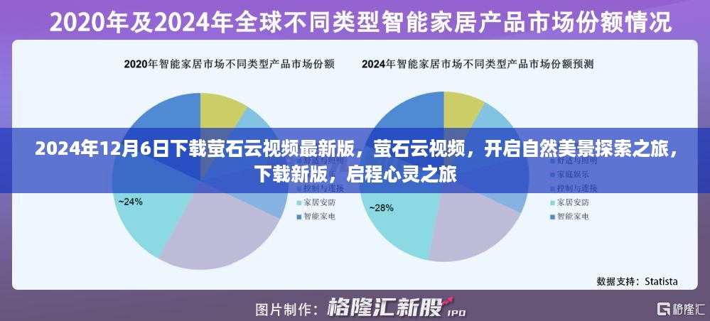 萤石云视频最新版下载，启程自然美景探索之旅的心灵之旅