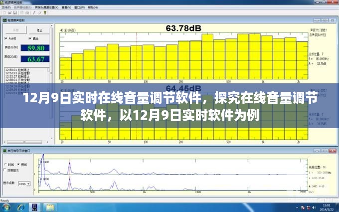 探究在线音量调节软件，以实时软件为例，解析在线音量调节技术发展趋势（12月9日实时软件）