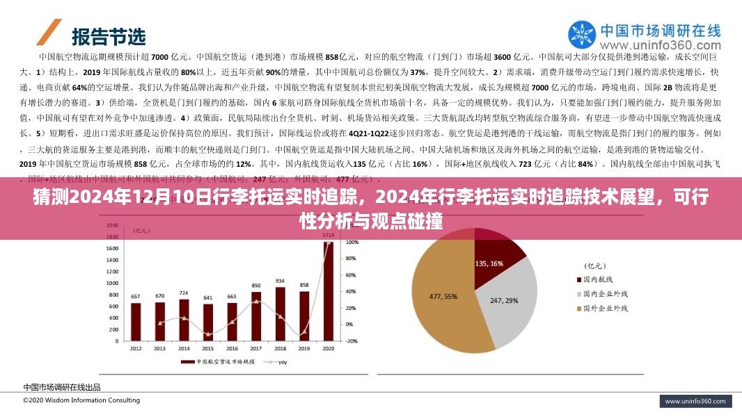 2024年行李托运实时追踪技术展望，可行性分析与观点碰撞