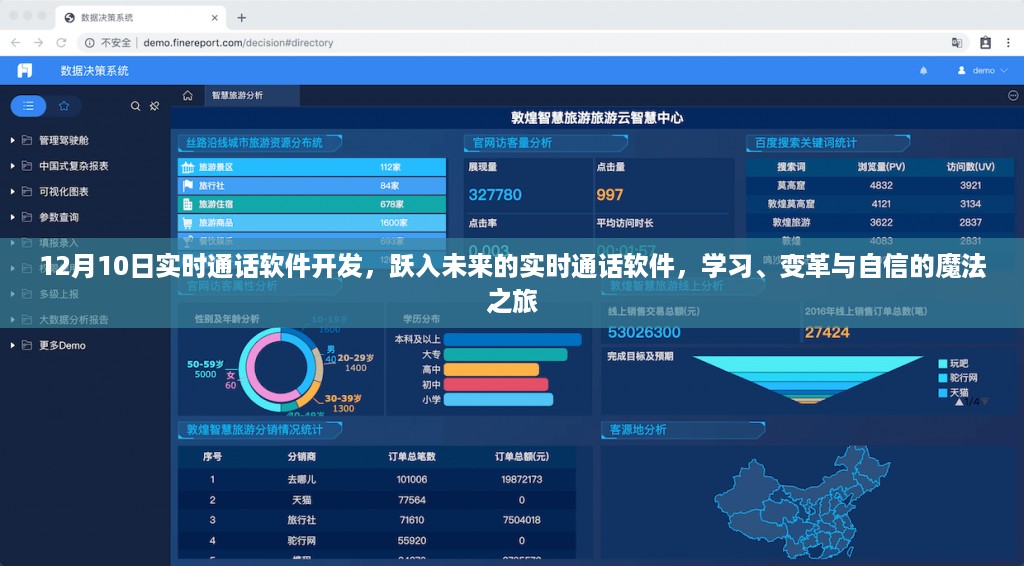 跃入未来的实时通话软件，学习变革与自信的魔法之旅之旅（实时通话软件开发12月10日）
