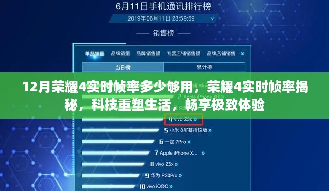 荣耀4实时帧率揭秘，科技重塑生活，畅享极致体验