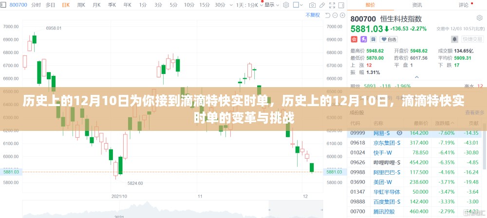 历史上的12月10日，滴滴特快实时单的变革与挑战