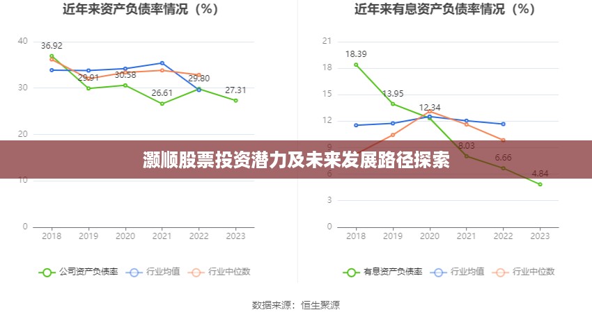 灏顺股票投资潜力及未来发展路径探索