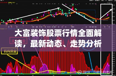 大富装饰股票行情全面解读，最新动态、走势分析与投资前景展望