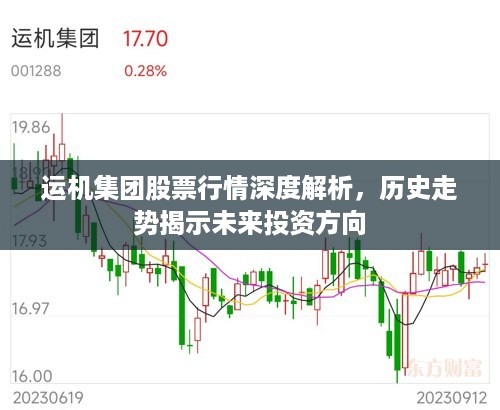 运机集团股票行情深度解析，历史走势揭示未来投资方向