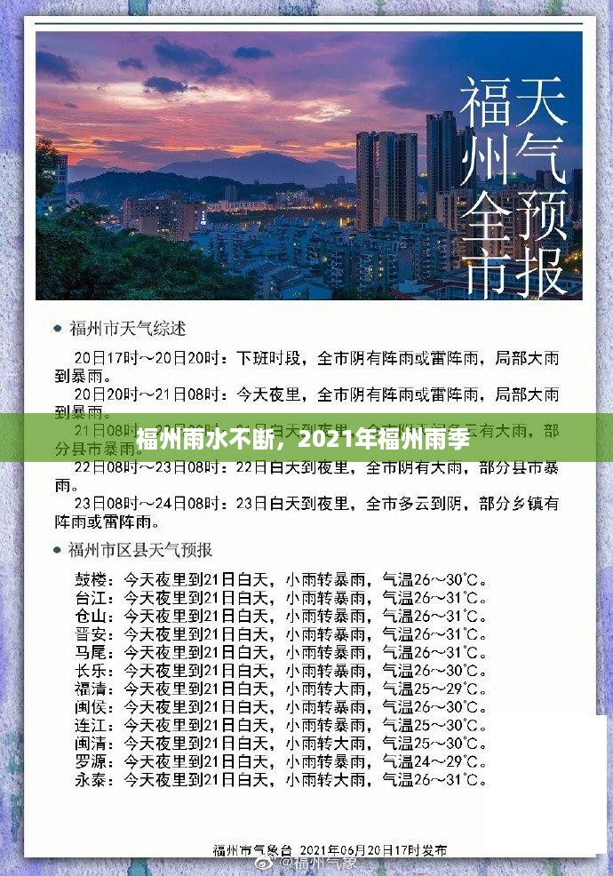 福州雨水不断，2021年福州雨季 